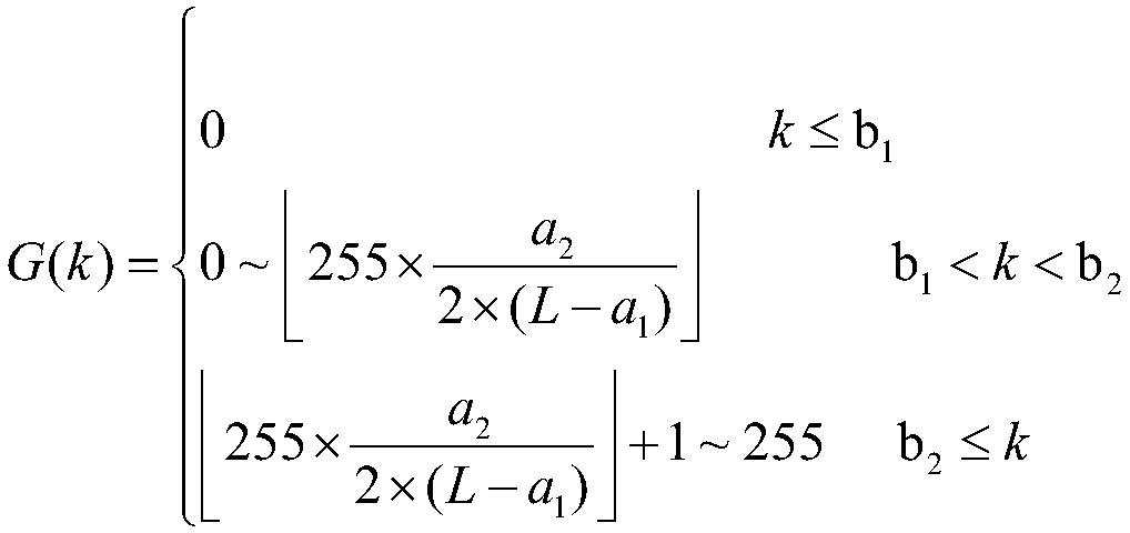 An infrared image enhancement method based on a histogram