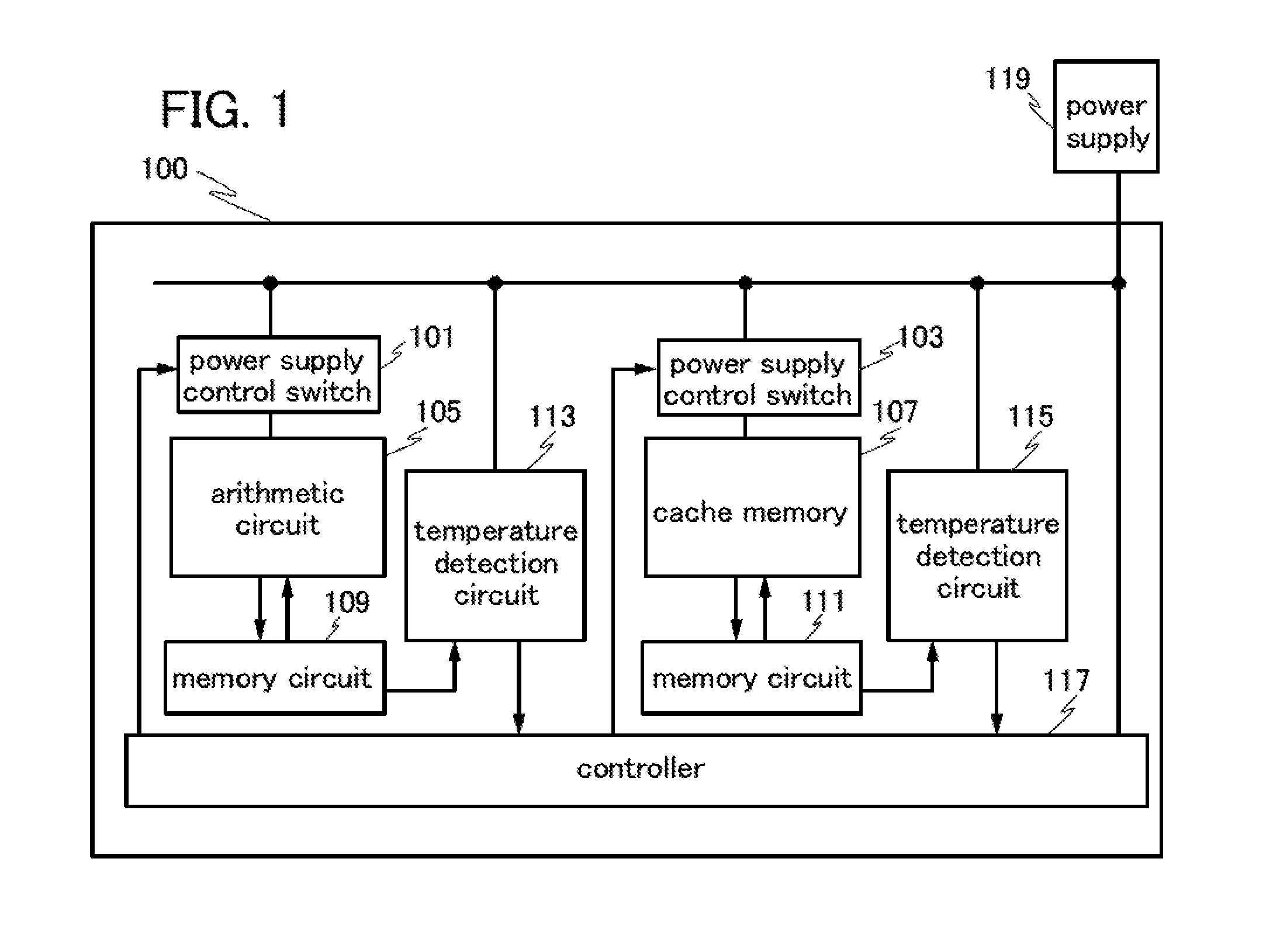 Semiconductor device