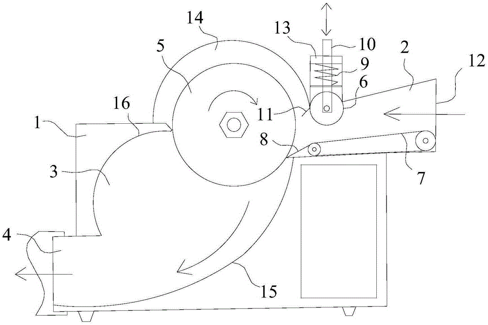 Smashing equipment for smashing of glass fiber composite material or rubber material