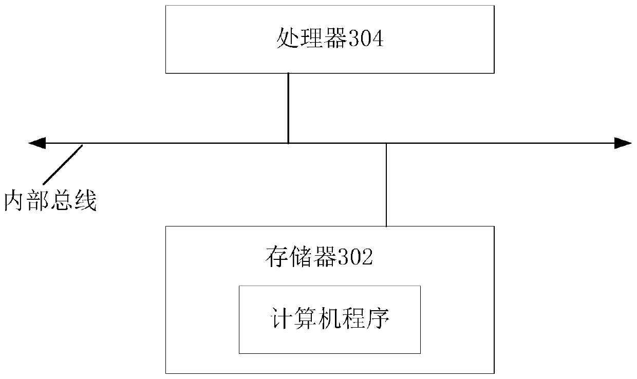 Medium-free withdrawal transaction method and device, computer equipment and readable storage medium