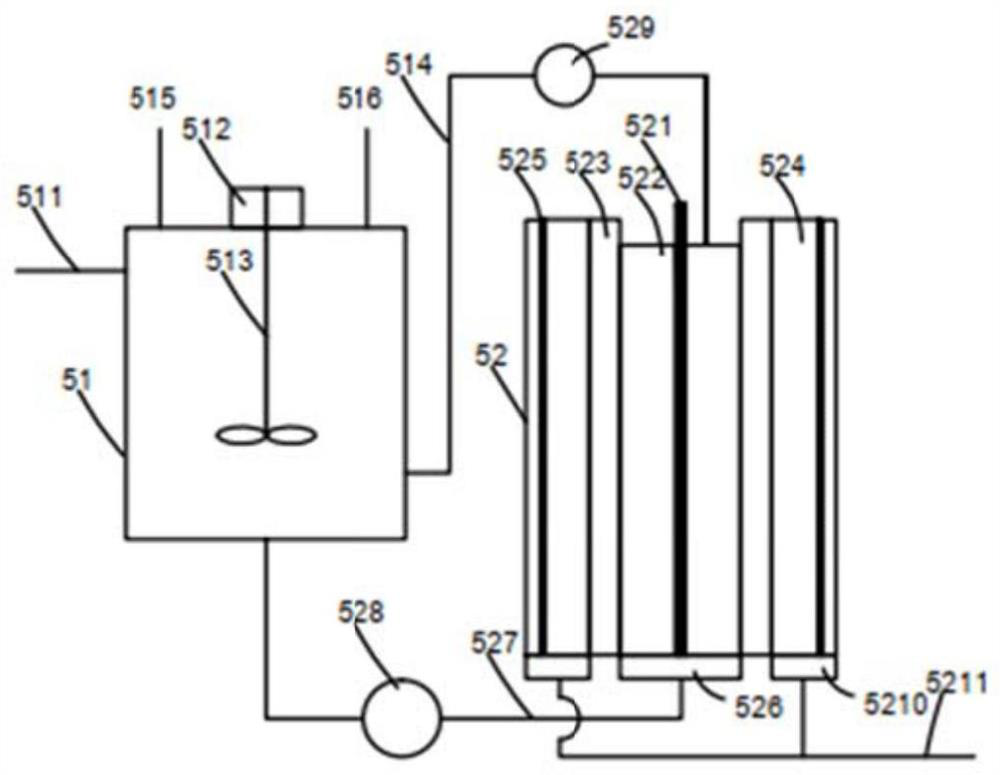 Isophthalonitrile wastewater treatment system