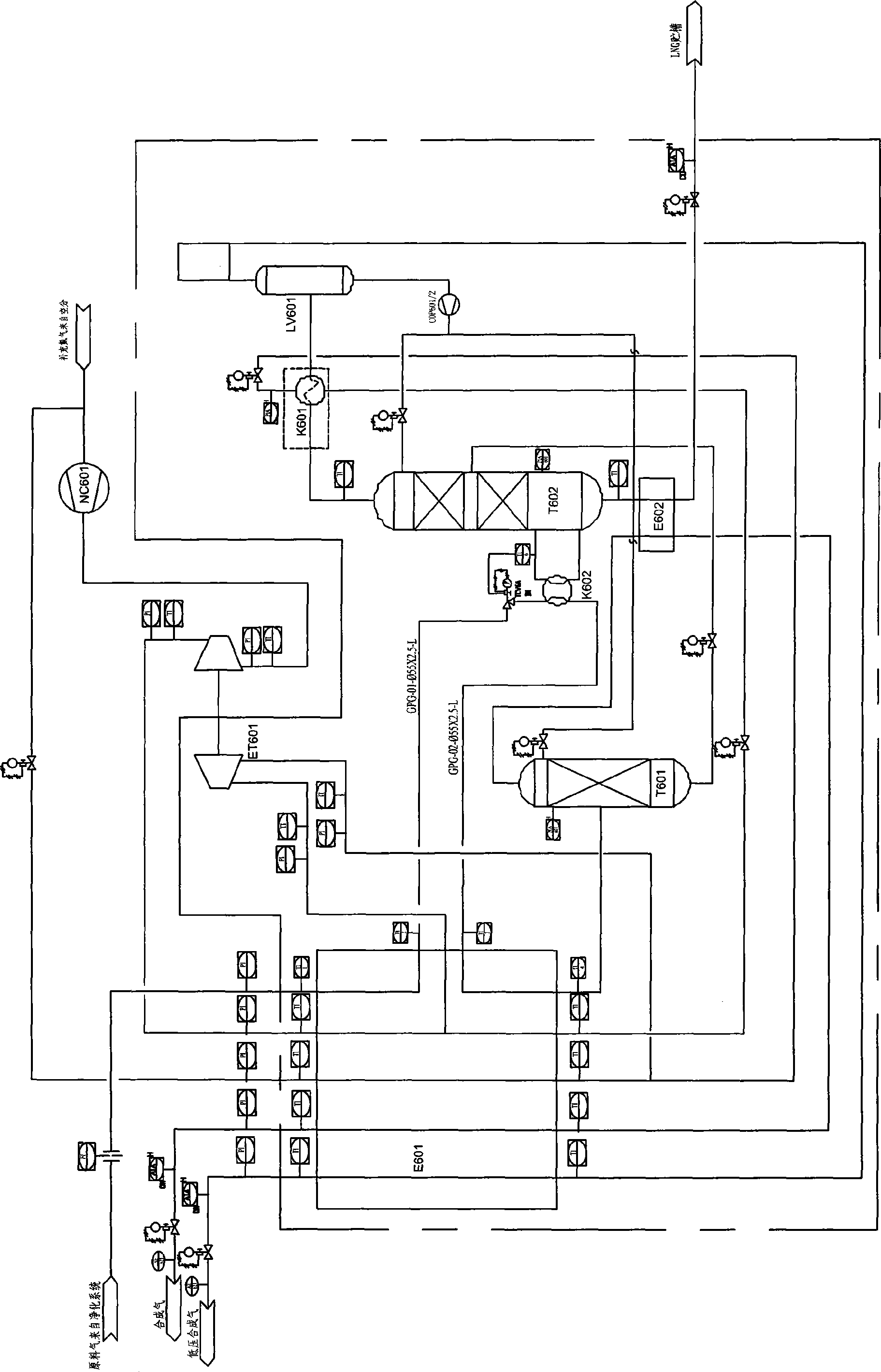 Feed gas separation method and apparatus of coal gasification apparatus