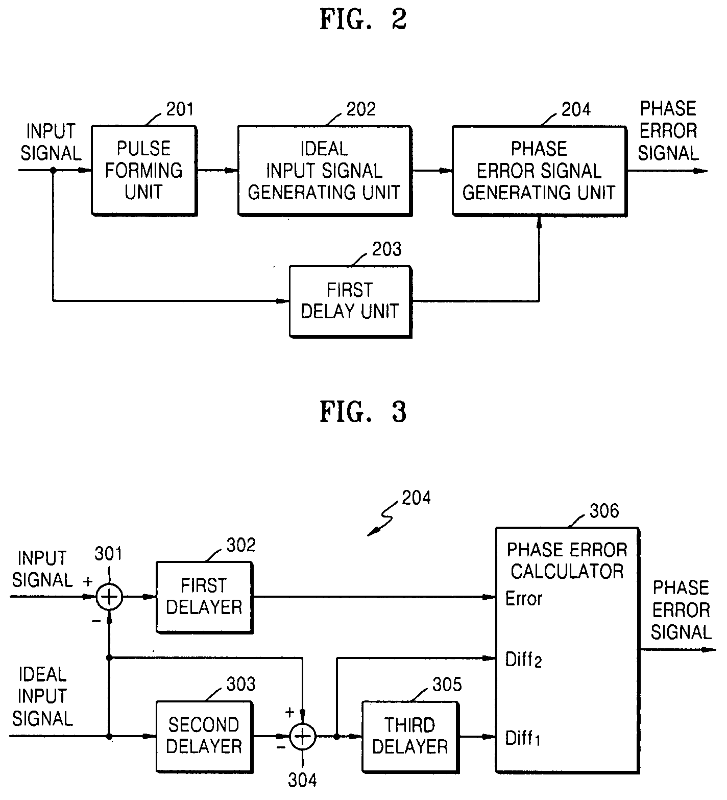 Phase detection apparatus and method, phase locked loop circuit and control method thereof, and signal reproducing apparatus and method