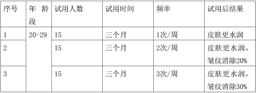 Meltblown composite non-woven anti-wrinkle mask containing plant fiber and preparation method of meltblown composite non-woven anti-wrinkle mask