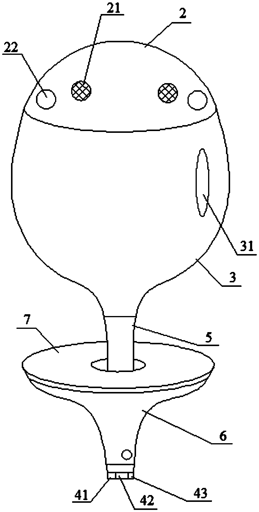 Hemostasis device for medical gynecological surgery