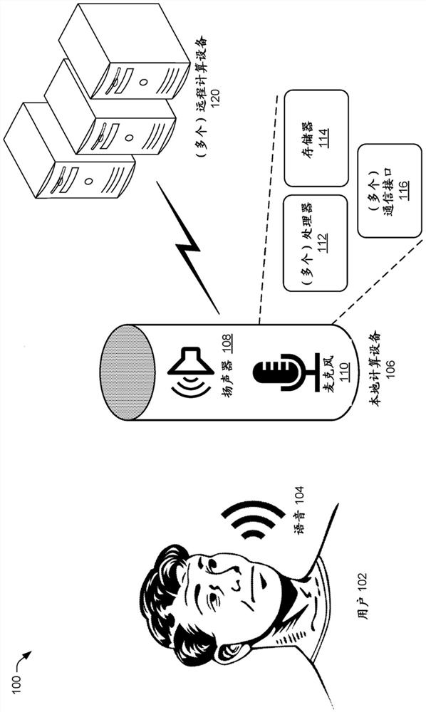 Linguistic style matching agent