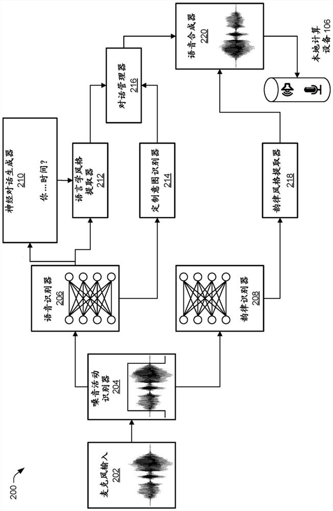 Linguistic style matching agent