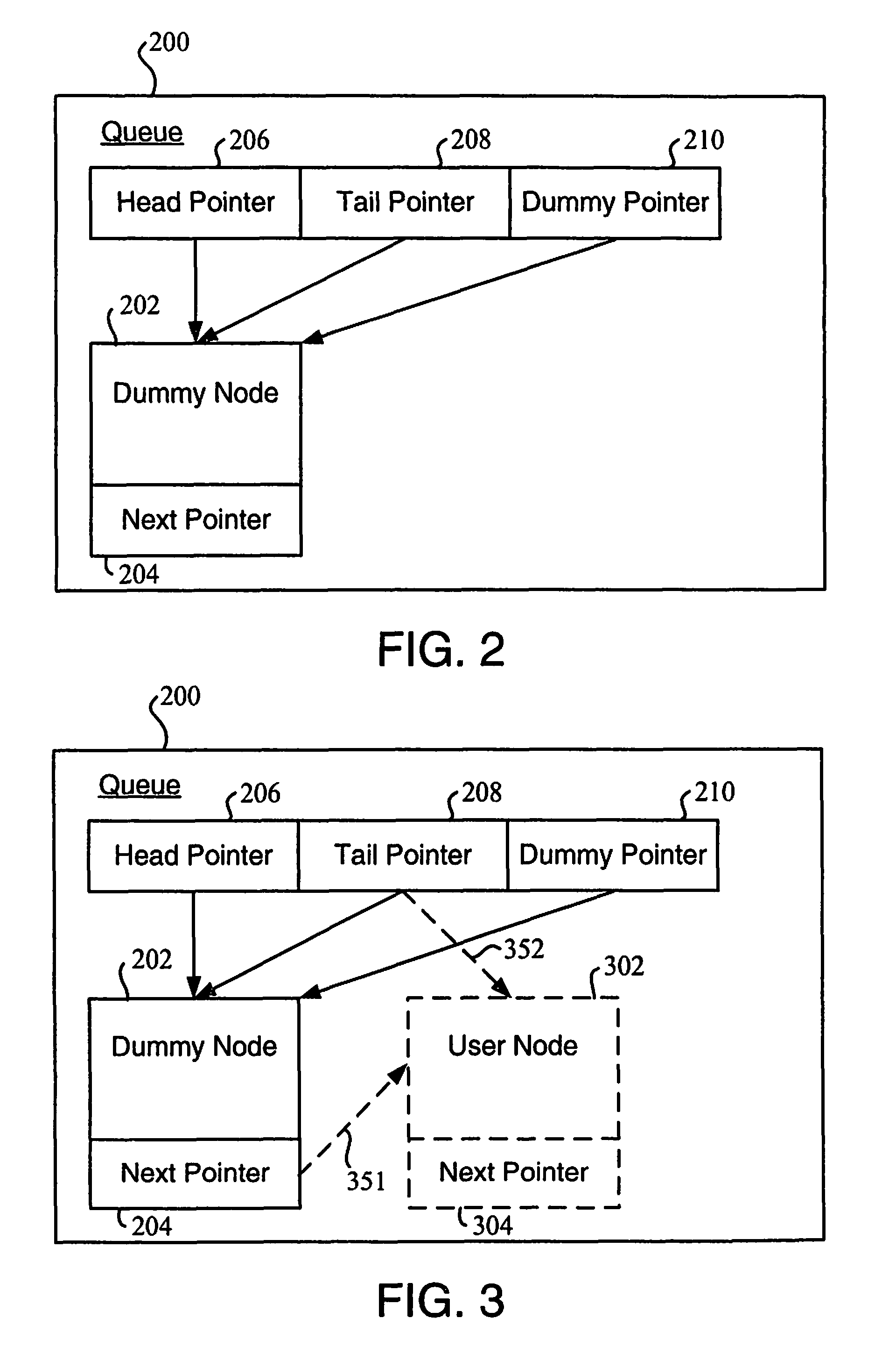 Concurrent, non-blocking, lock-free queue and method, apparatus, and computer program product for implementing same