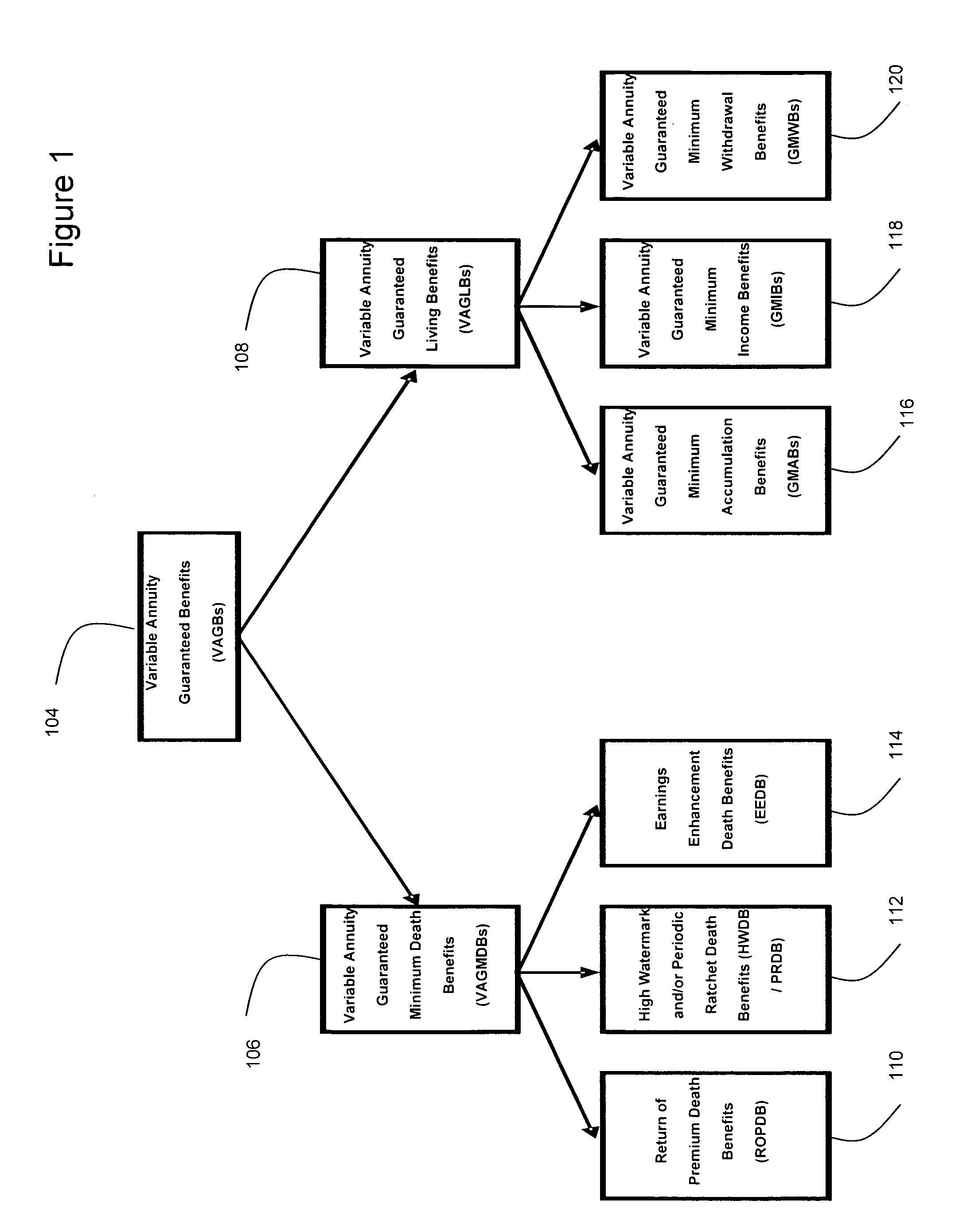 Risk management system