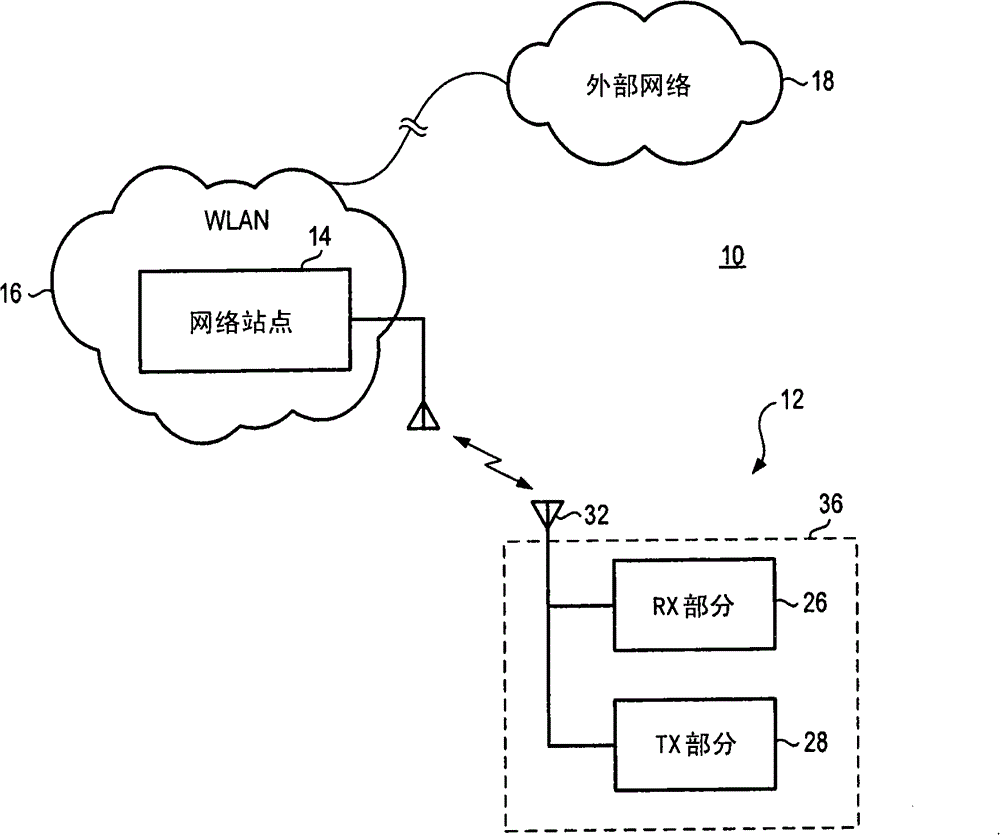 Dual-polarized, microstrip patch antenna array, and associated methodology, for radio device