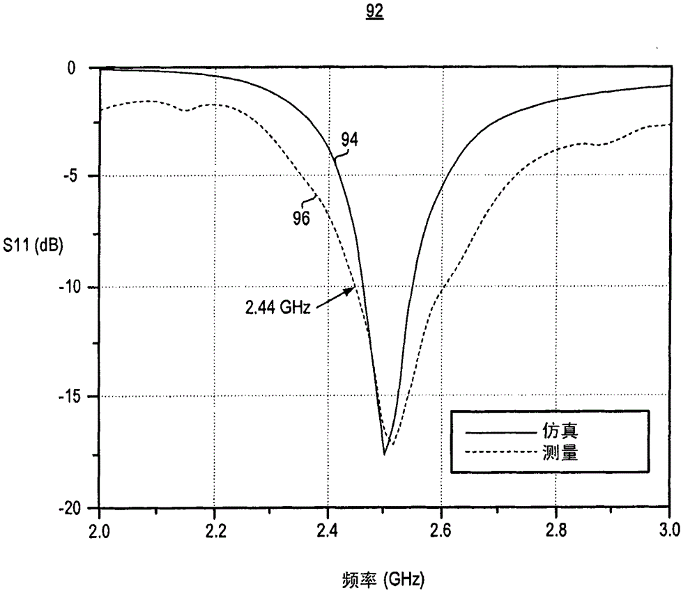 Dual-polarized, microstrip patch antenna array, and associated methodology, for radio device