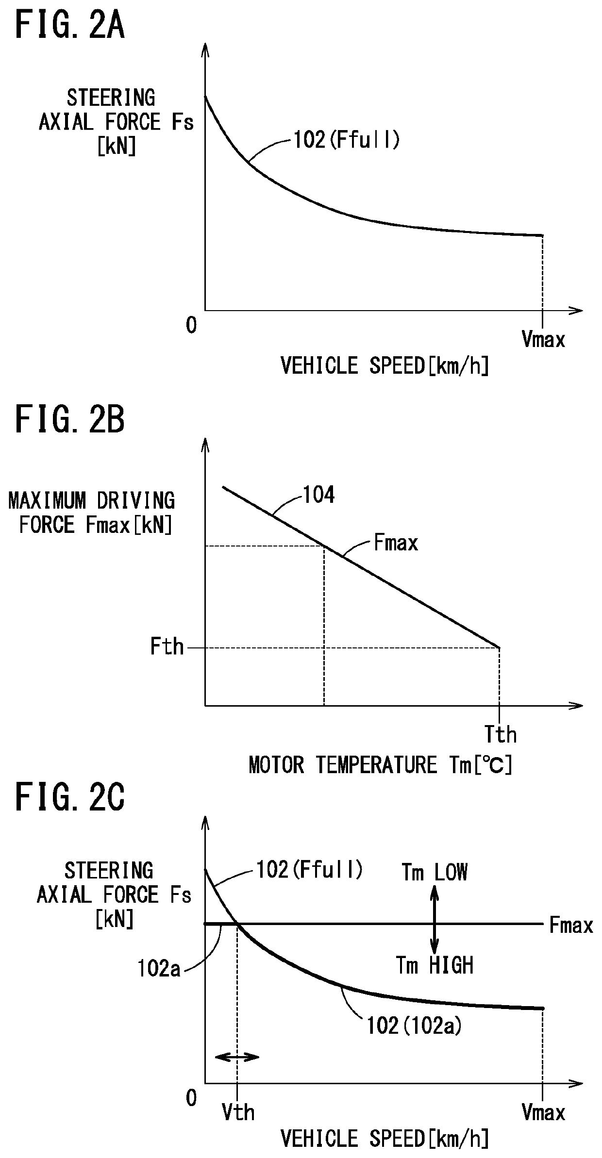 Vehicle control device