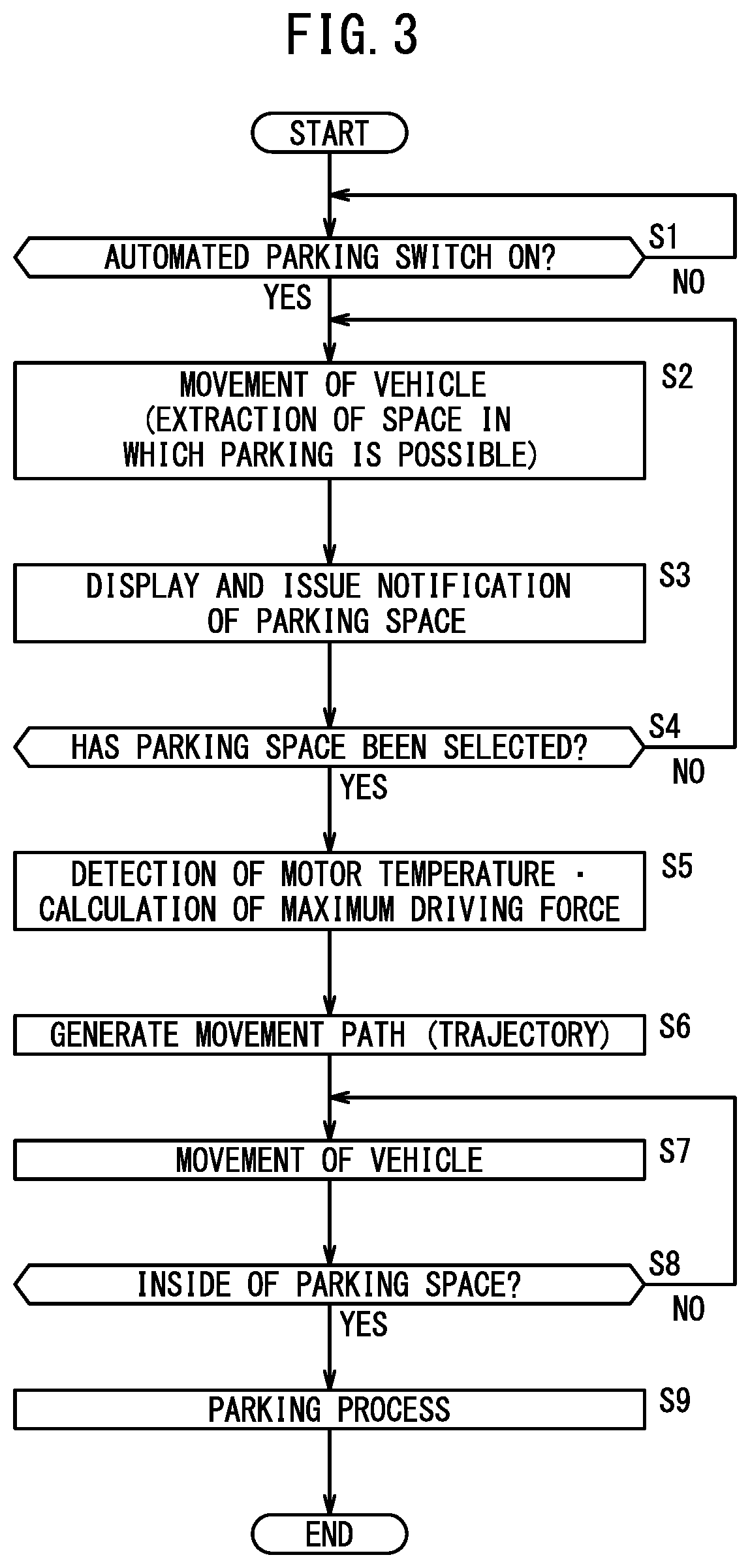 Vehicle control device