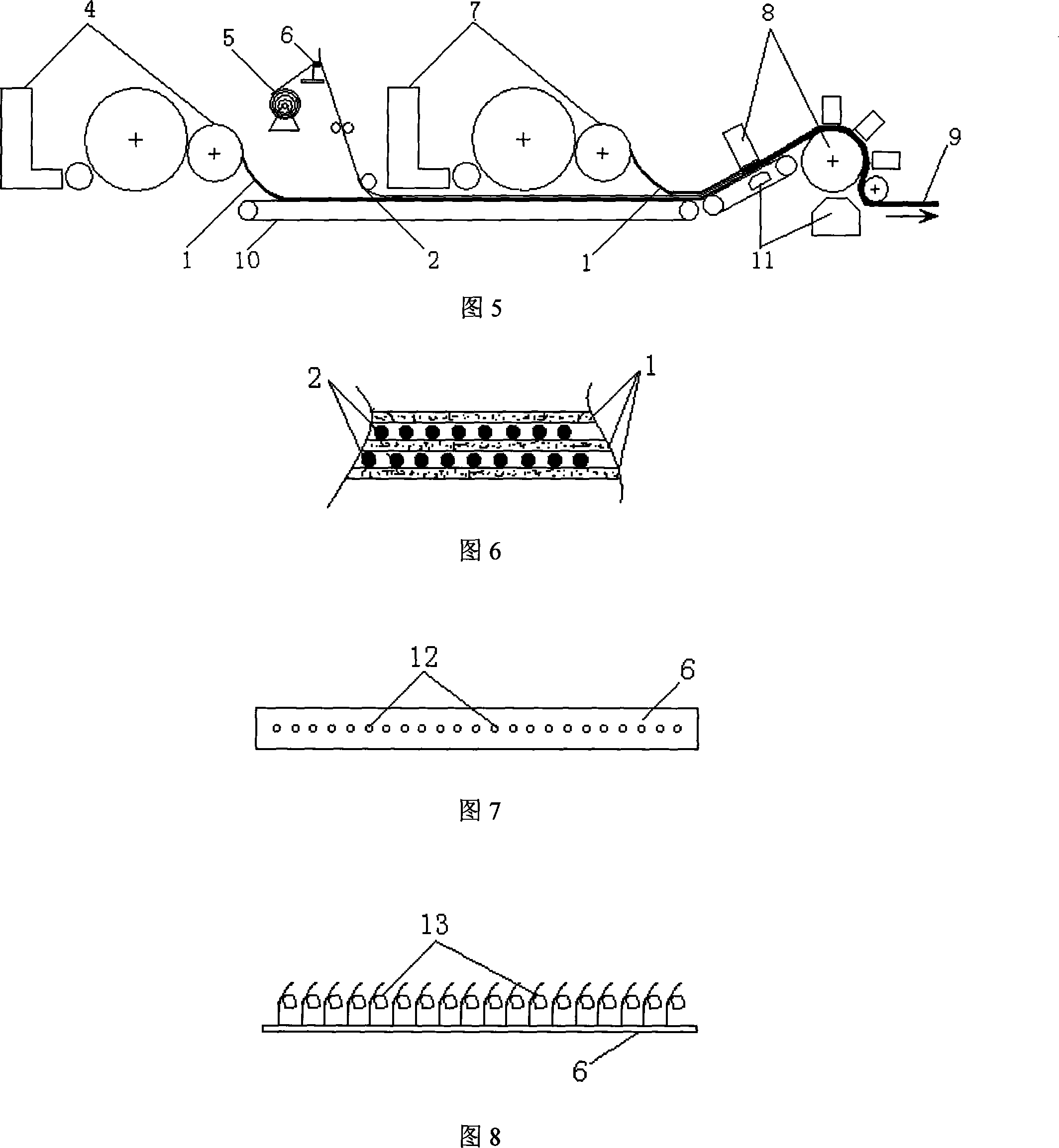 Spun-laced compound nonwoven material containing line elastomer, preparation method and equipment thereof