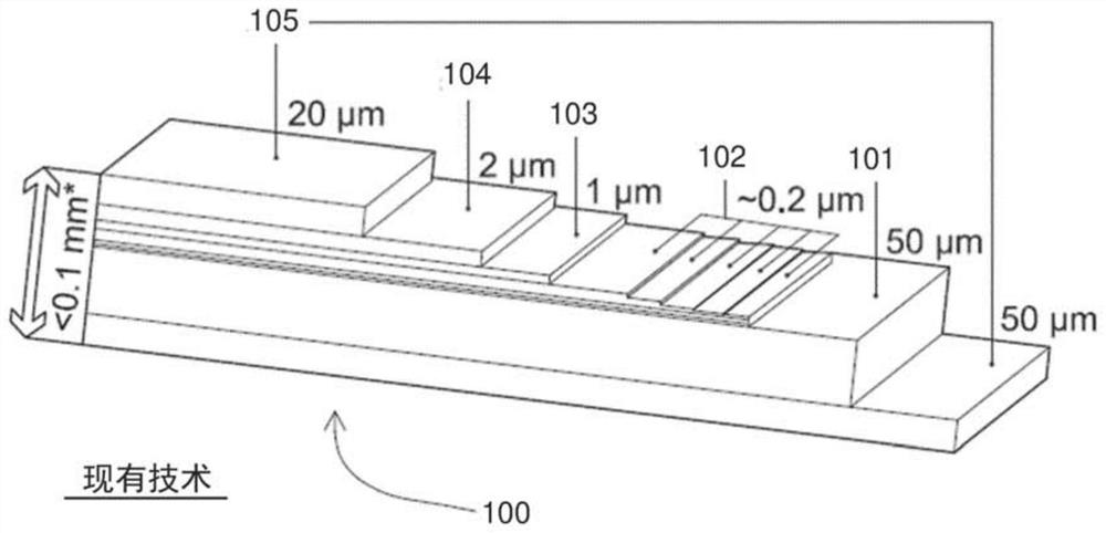 High temperature superconductor cable