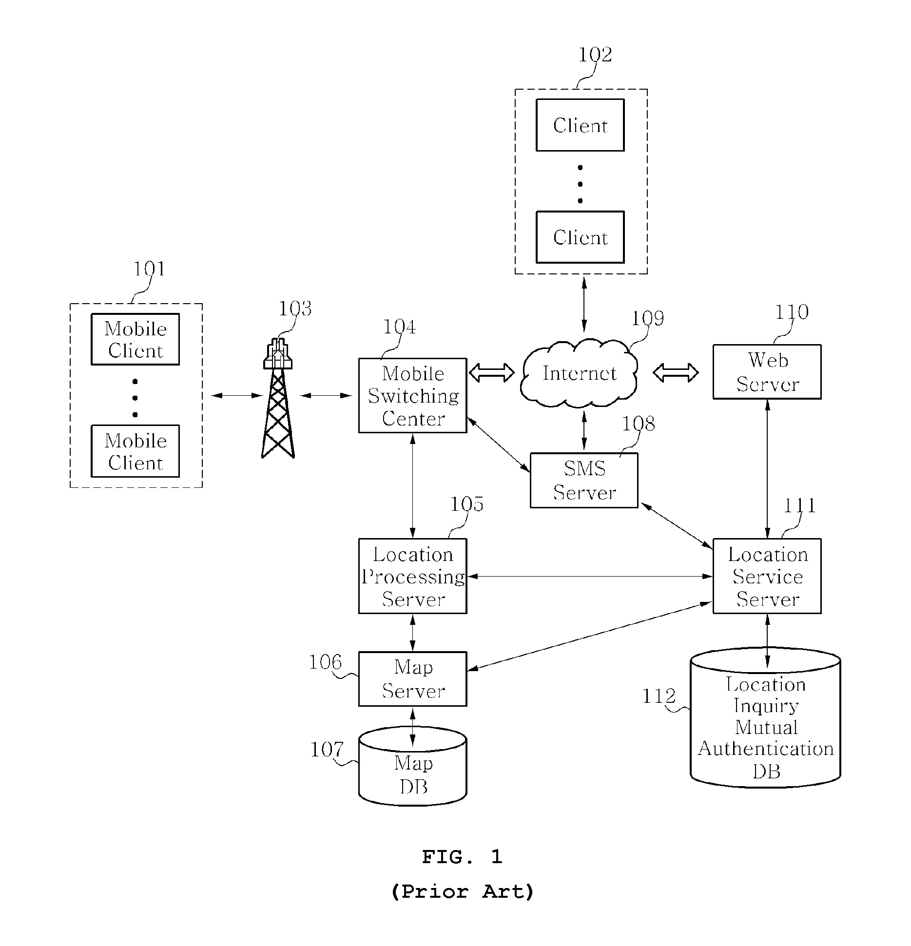 Method and system for providing a location-based alert service in wireless communication environment