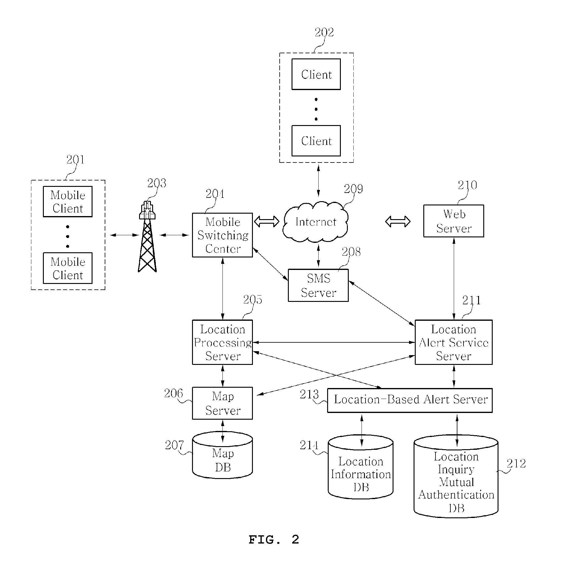 Method and system for providing a location-based alert service in wireless communication environment