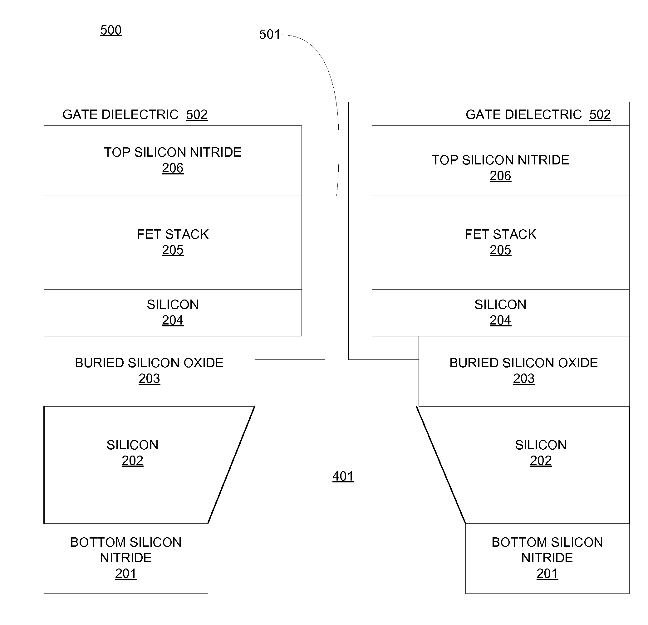 FET Nanopore Sensor