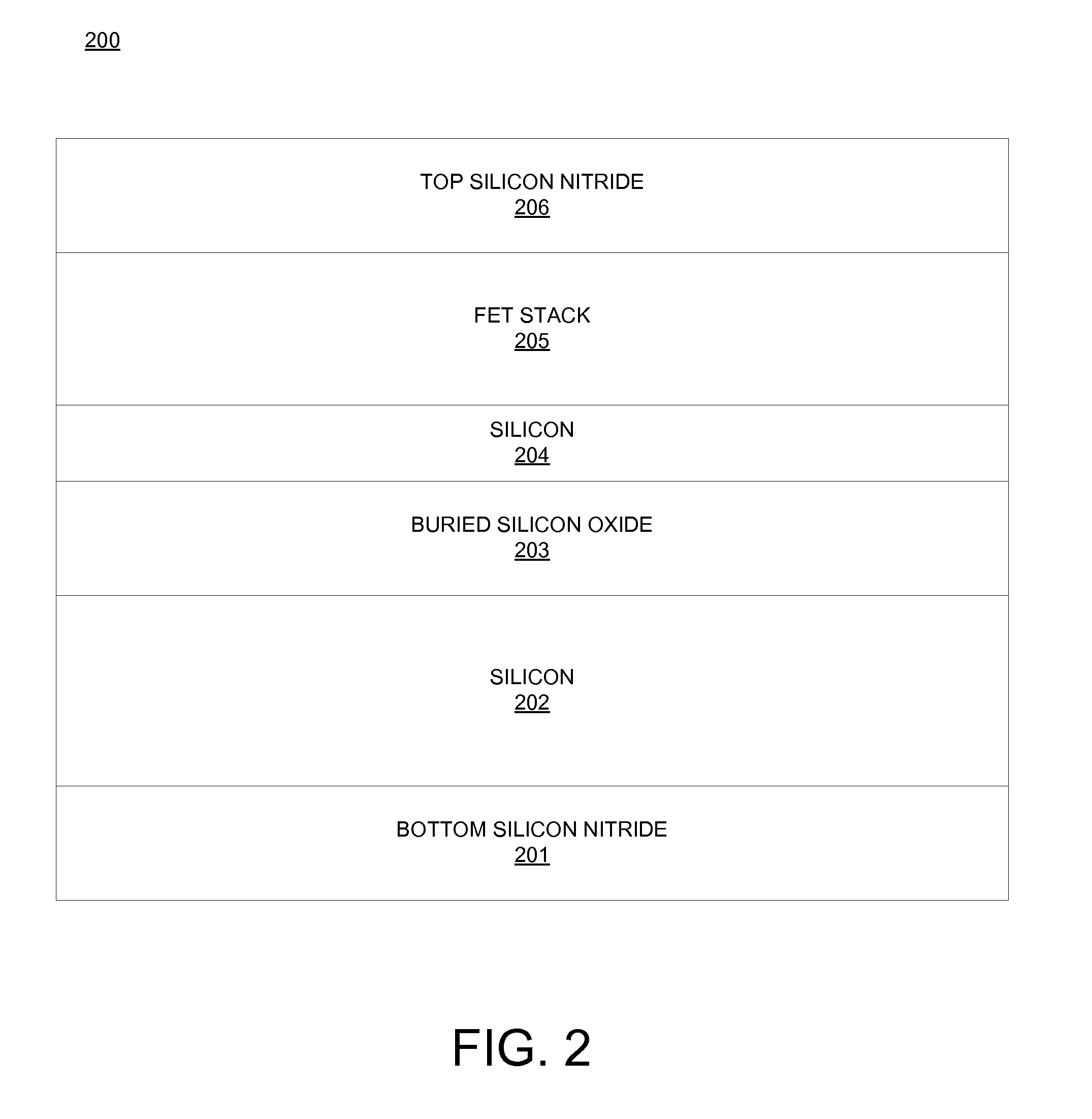 FET Nanopore Sensor