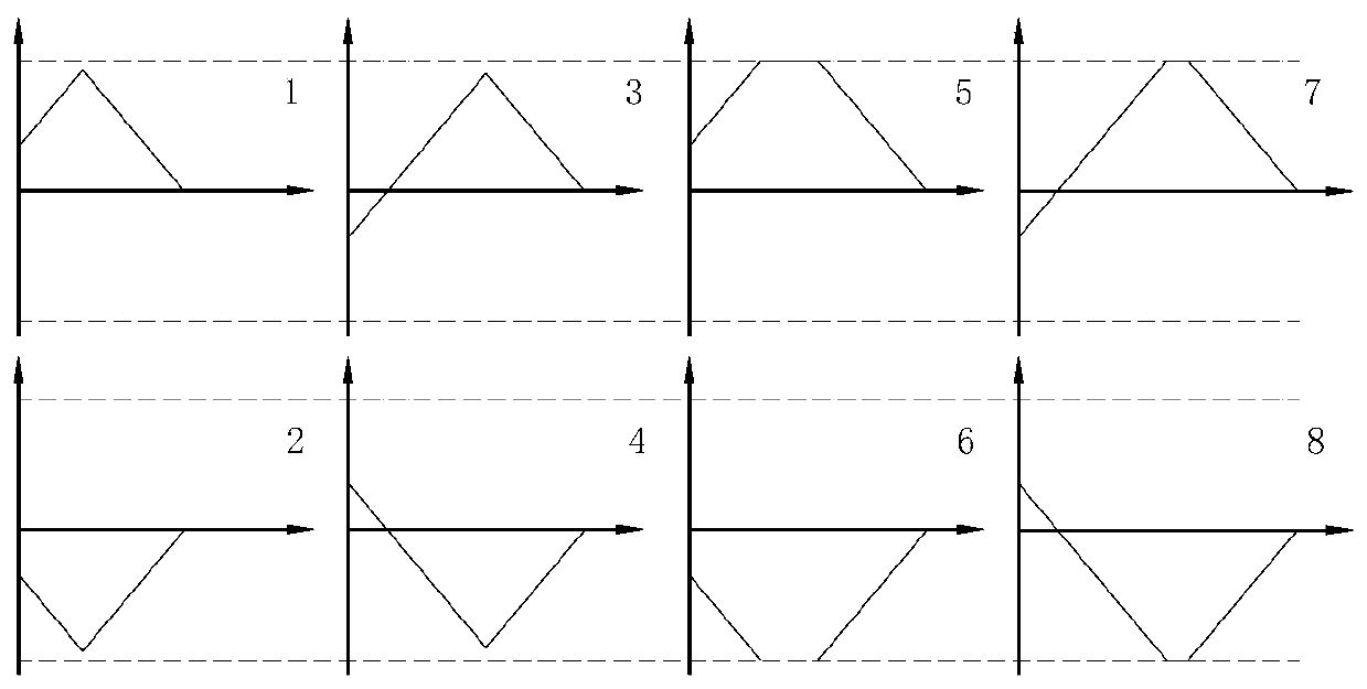 Online S-type acceleration-deceleration planning method with optimal time