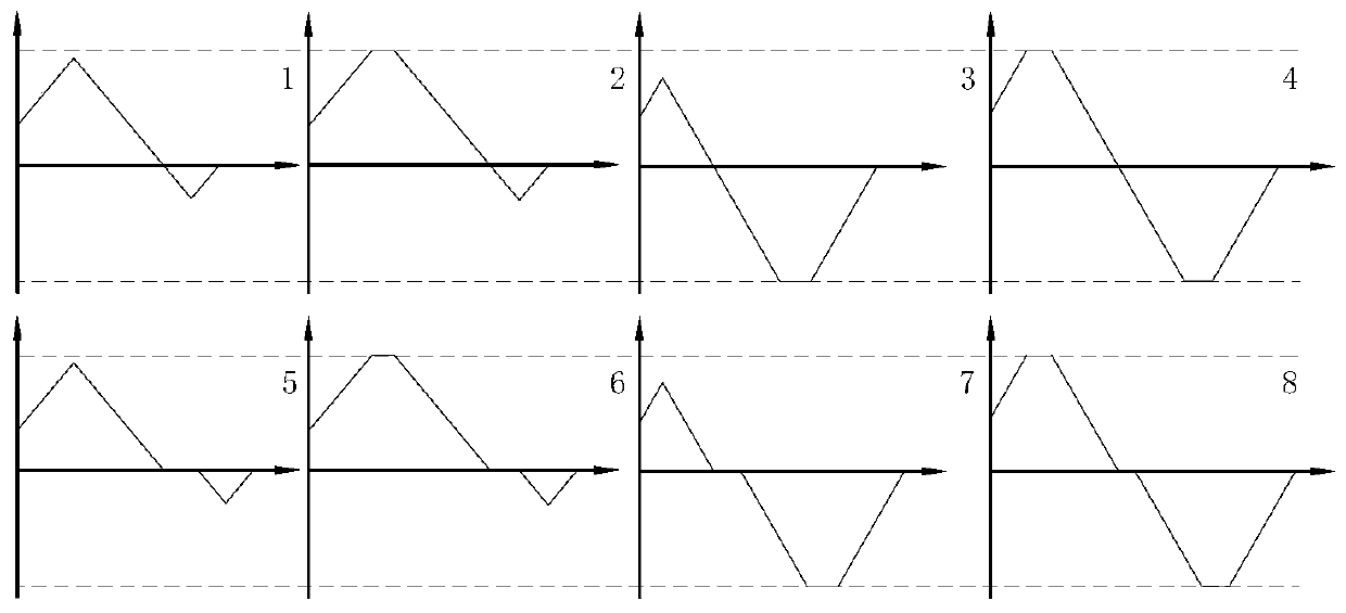 Online S-type acceleration-deceleration planning method with optimal time