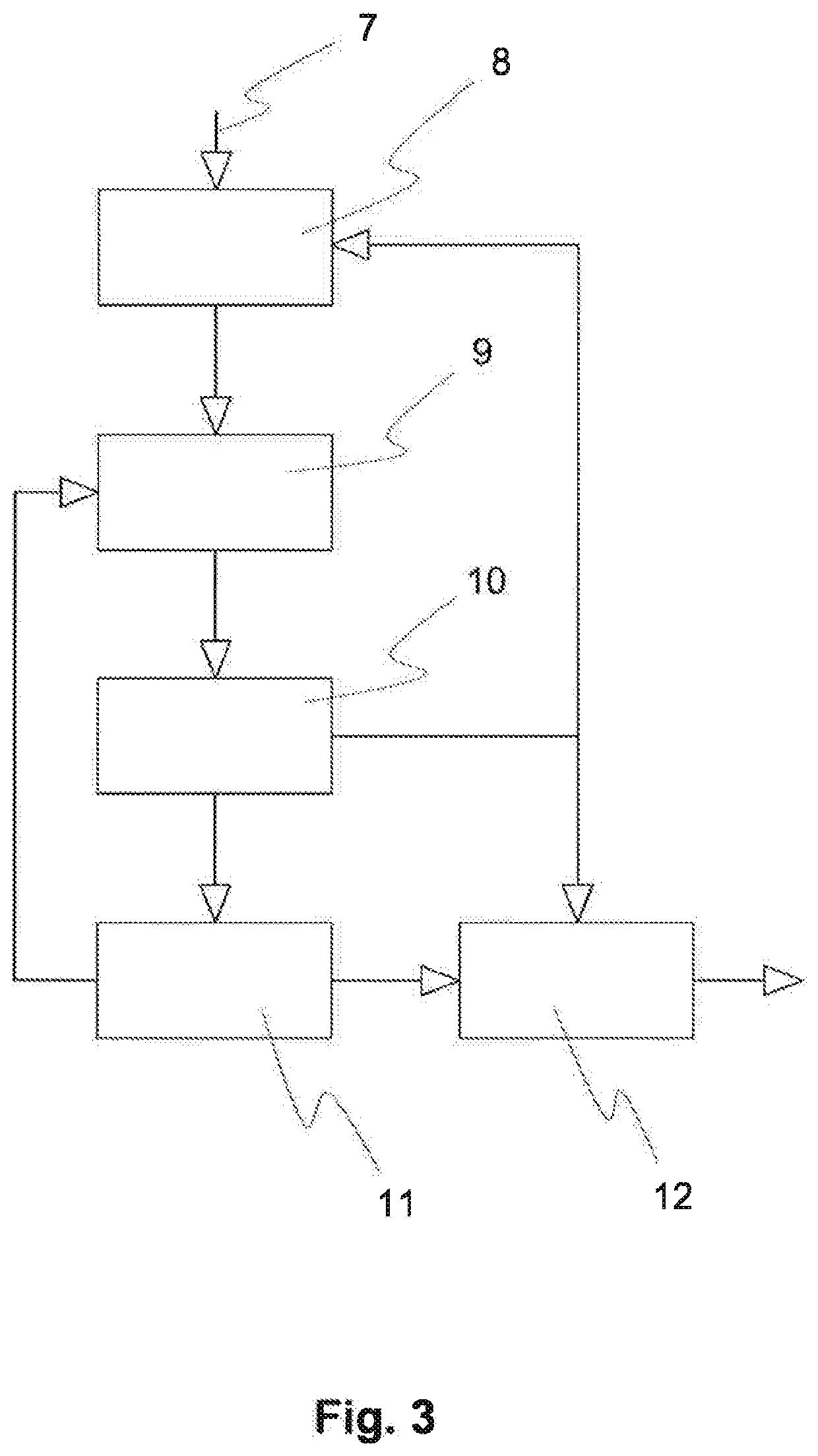 Method for providing a probe device for scanning probe microscopy