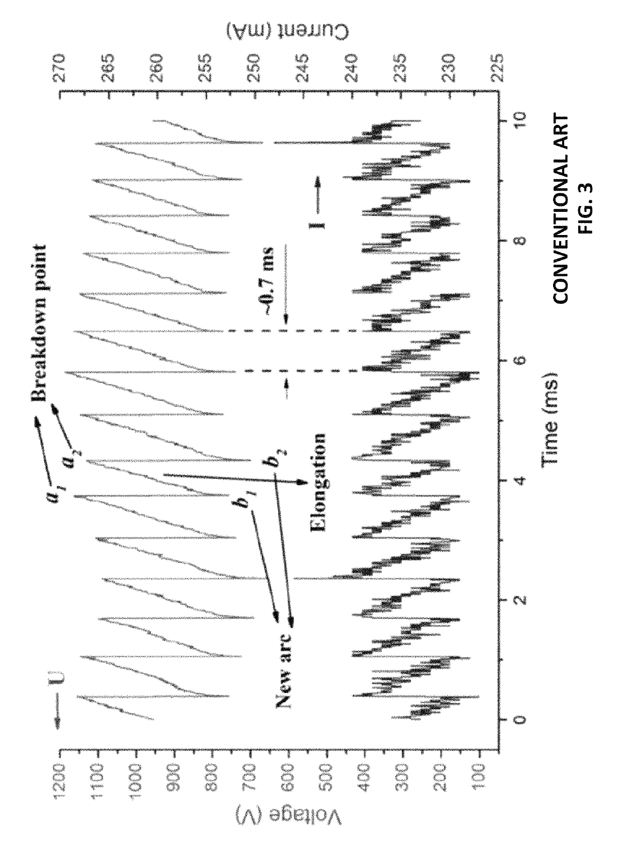 Method and system for carrying out plasma chemical reaction in gas flow