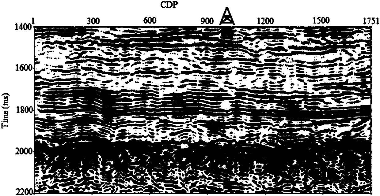 Multichannel seismic record reflection coefficient sequence simultaneous inversion method