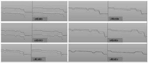 Technology for fender with charging port