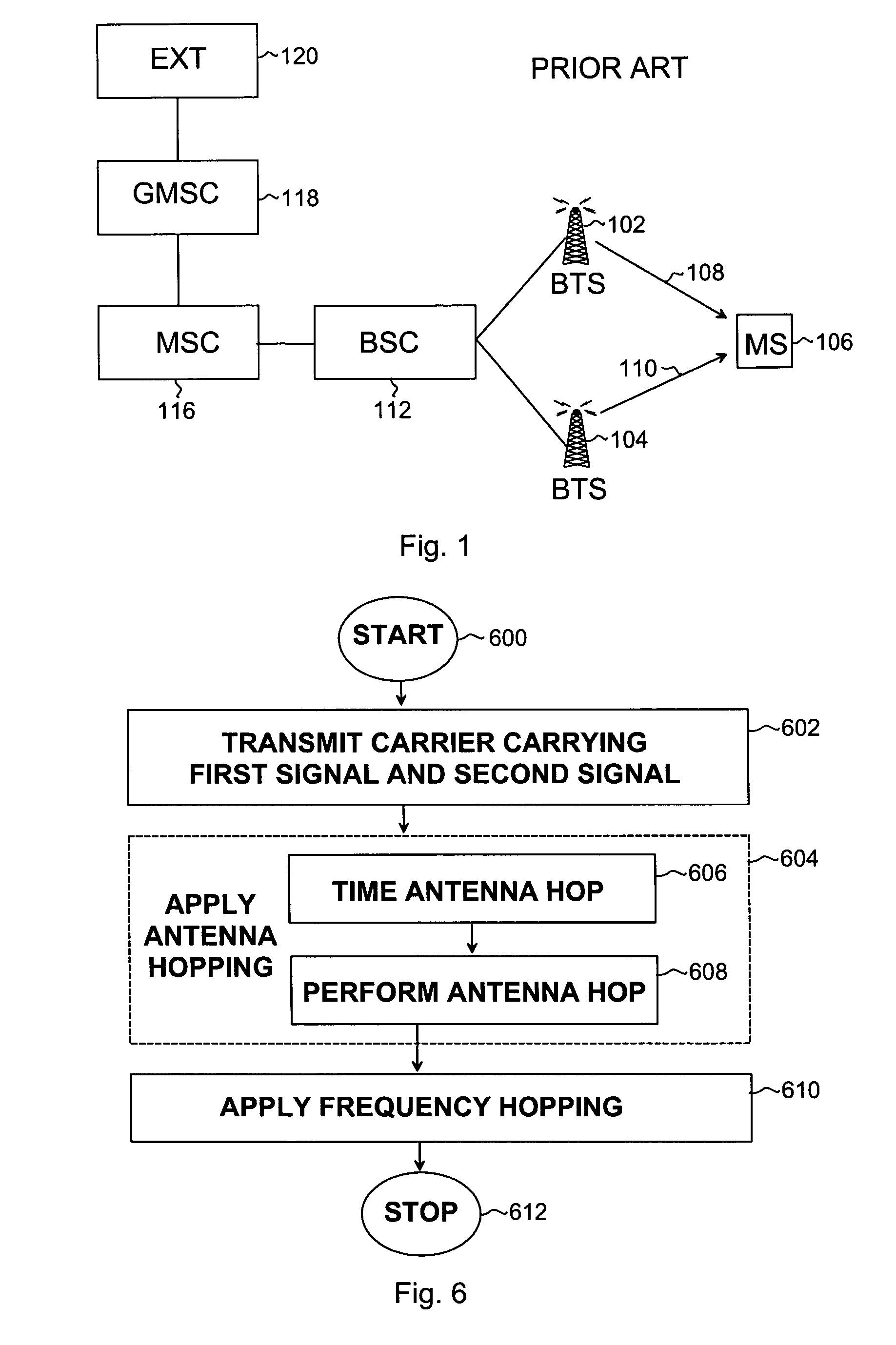 Transmission method and base transceiver station