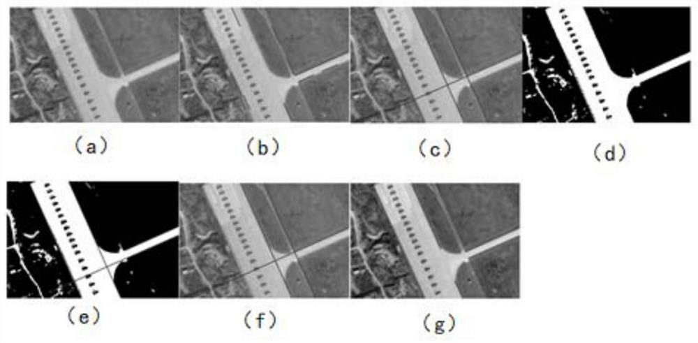 Linear target detection method and system based on non-subsampled Contourlet transform