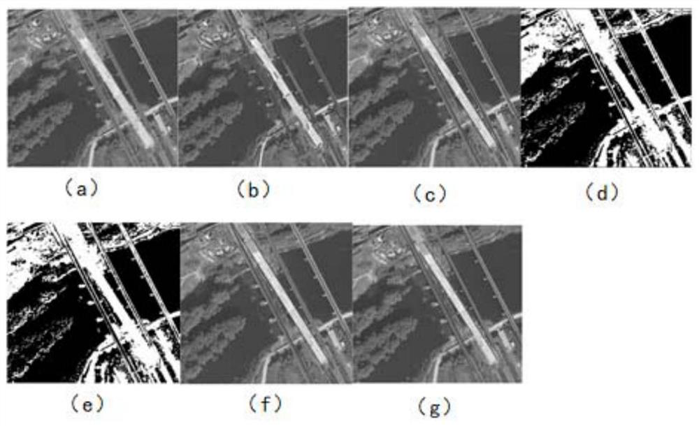 Linear target detection method and system based on non-subsampled Contourlet transform