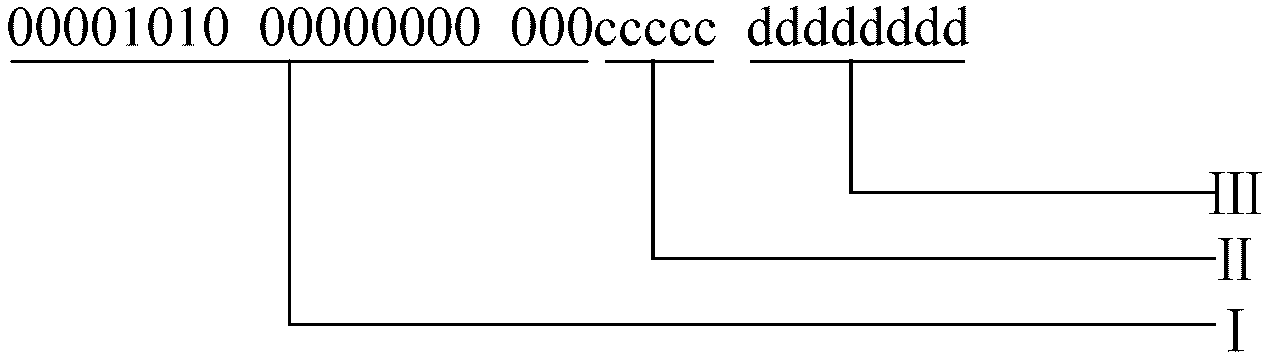 Train broadband communication network architecture suitable for railway vehicle