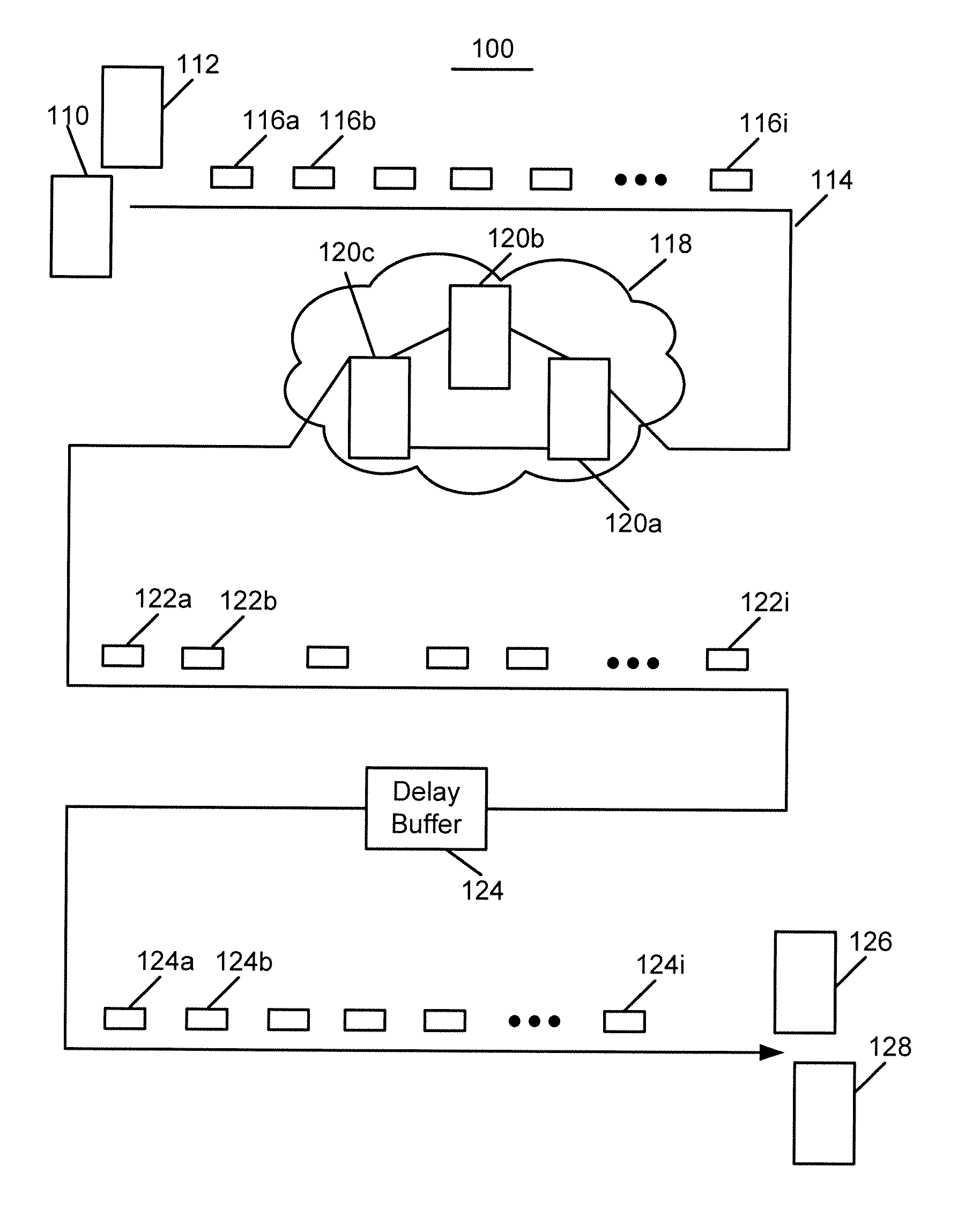 System and method for adaptive removal of delay jitter effect and low end-to-end delay