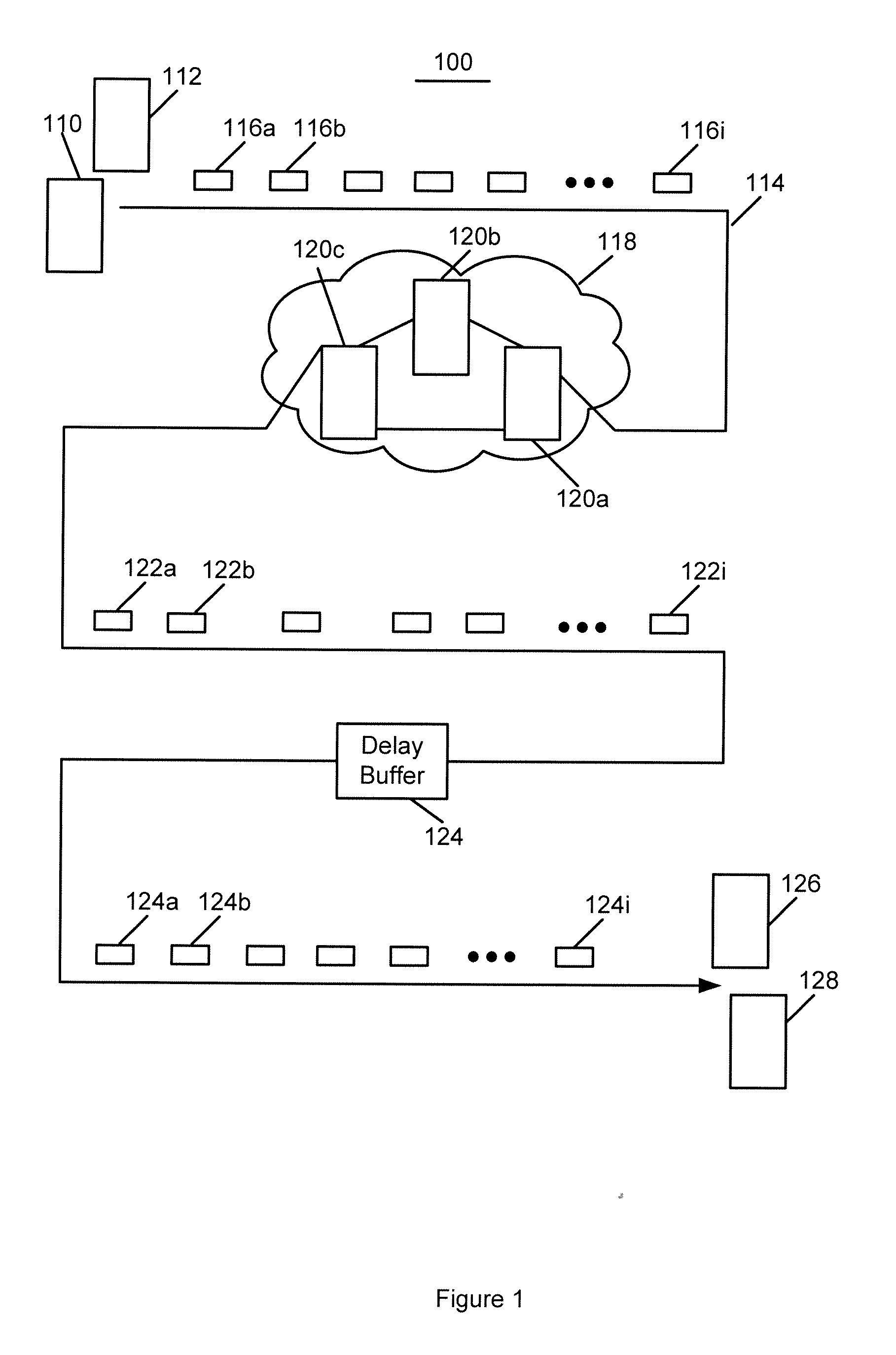 System and method for adaptive removal of delay jitter effect and low end-to-end delay