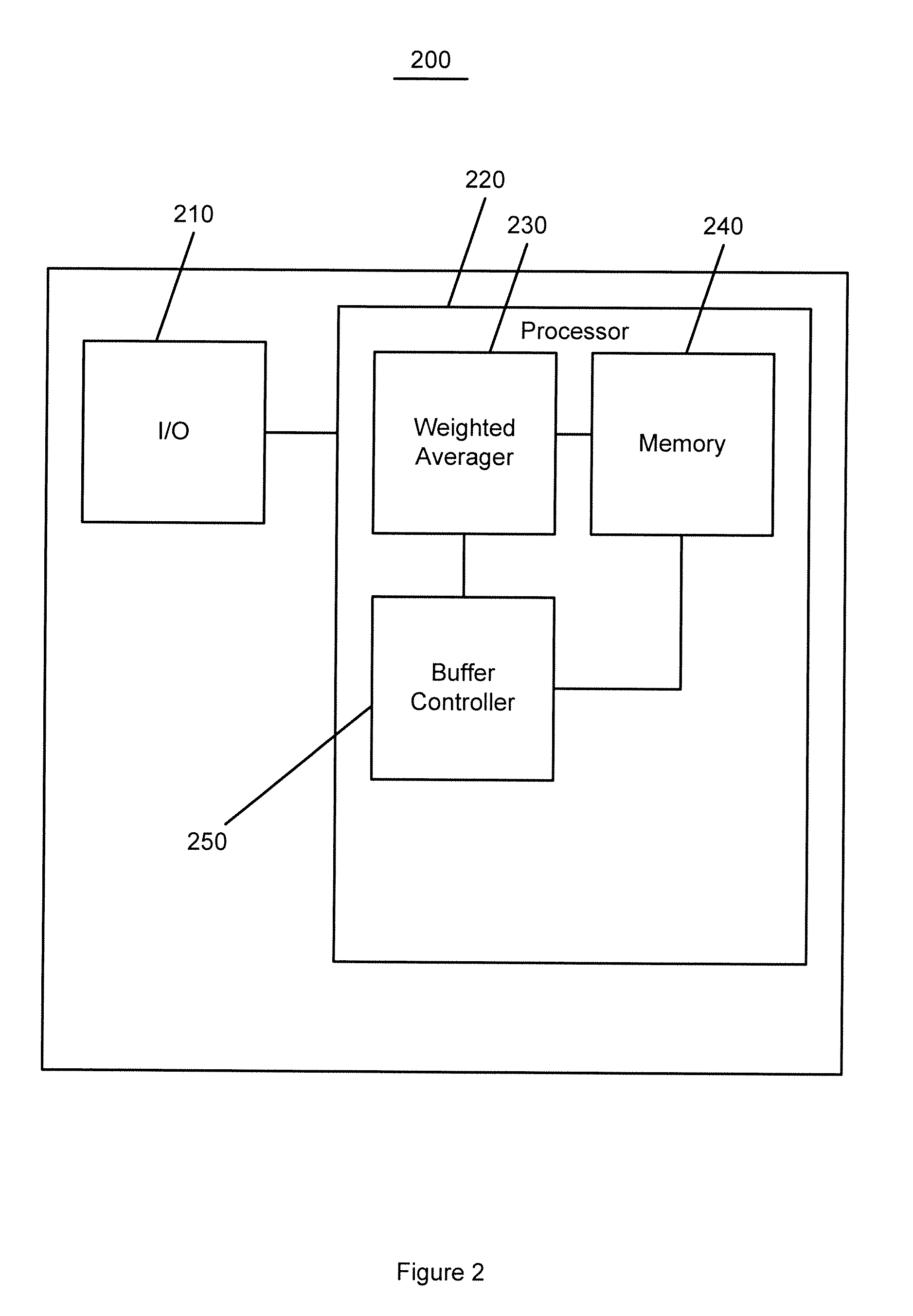 System and method for adaptive removal of delay jitter effect and low end-to-end delay