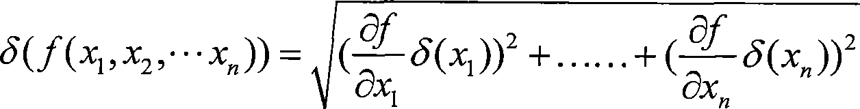 Dynamic tolerance setup method based on scan line arithmetic