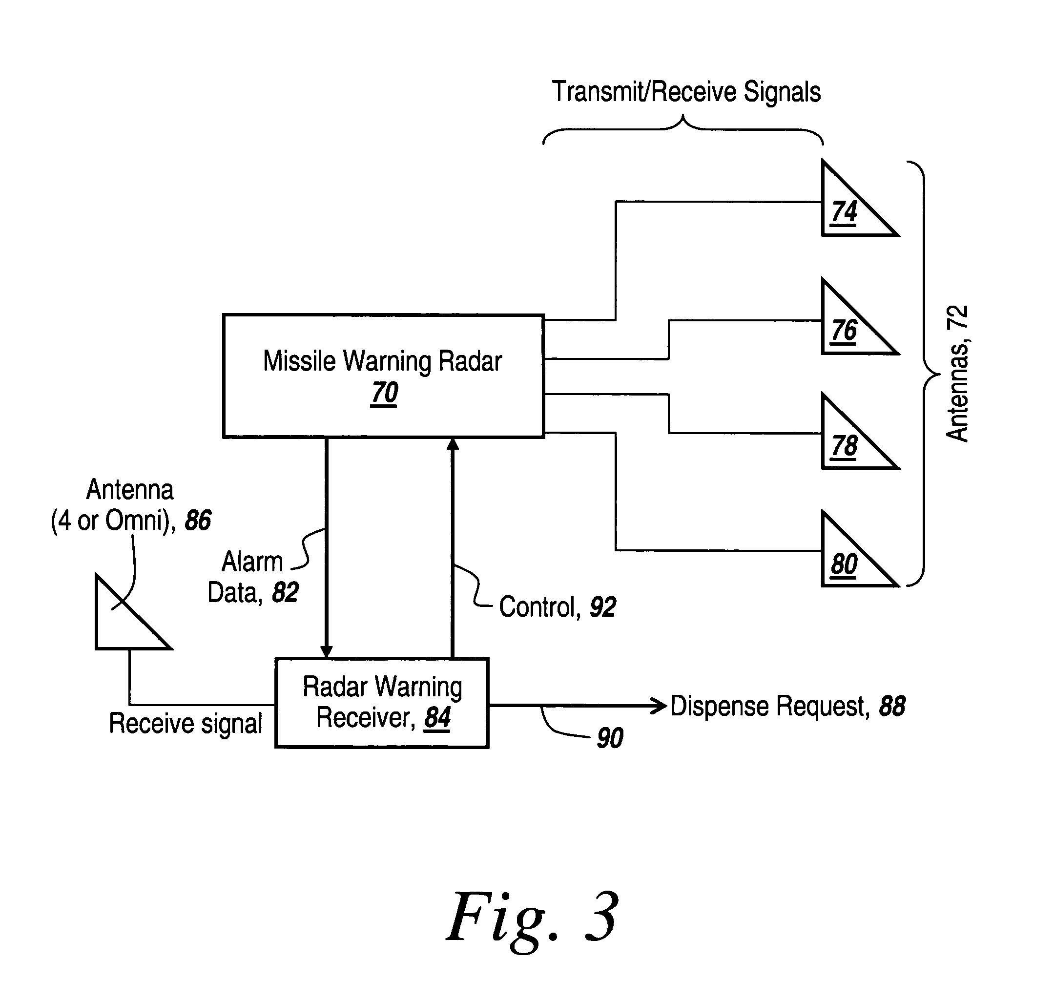 Method and apparatus for monitoring the RF environment to prevent airborne radar false alarms that initiate evasive maneuvers, reactionary displays or actions