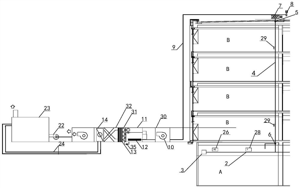 High-pollution exhaust aeration heating combustion disinfection and sterilization system and method