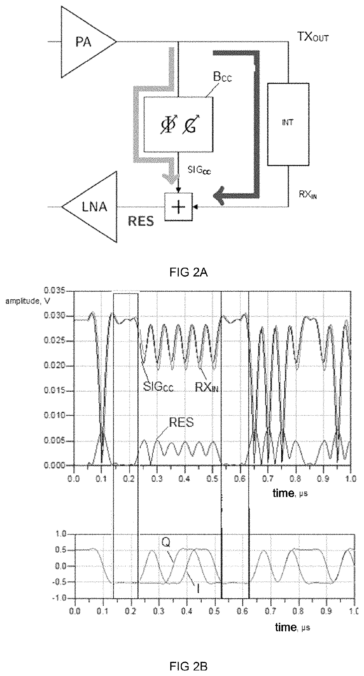 Device and method for reducing the self interference signal in a full-duplex communication system