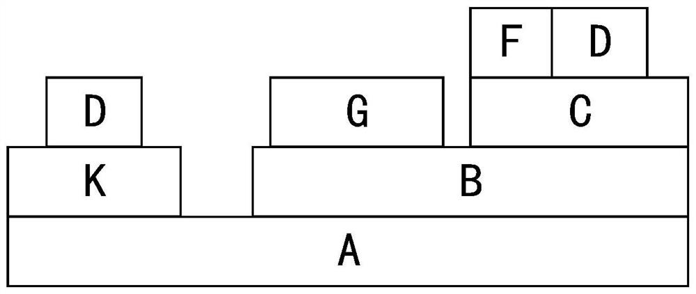 Lag function searching method and device, electronic equipment and storage medium