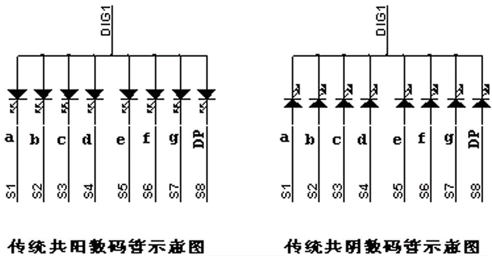 LED digital tube display and button control chip using time division multiplexing technology