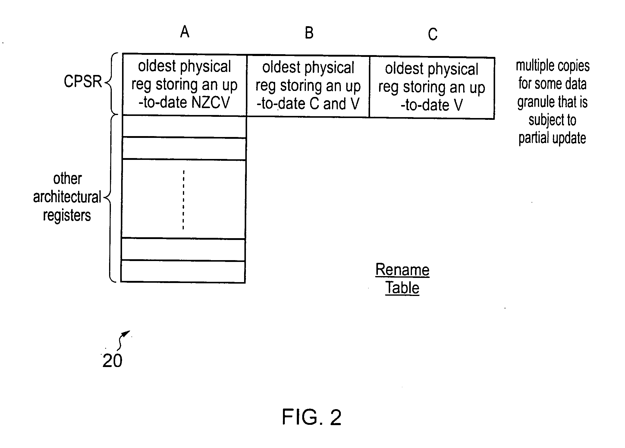 Register renaming of a partially updated data granule