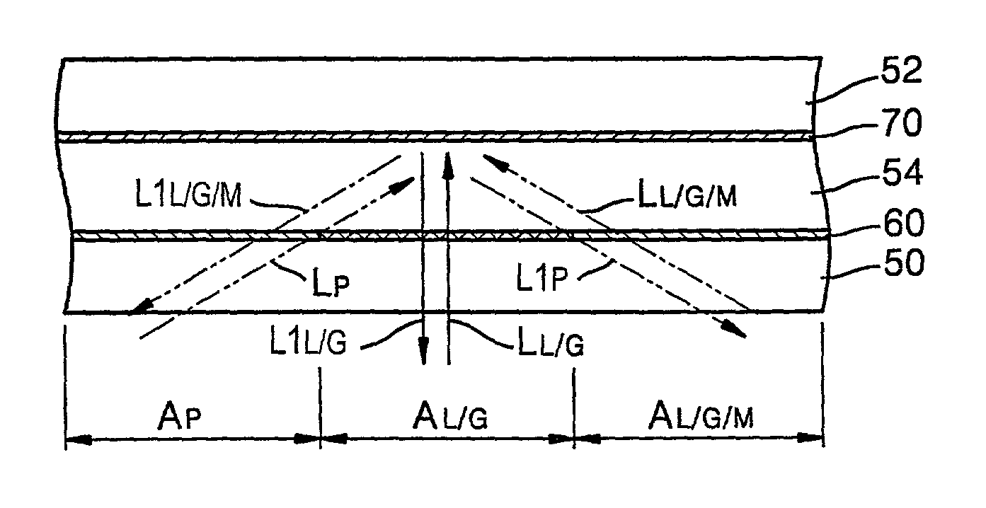 Method of recording or reproducing data on or from high density multi-layer recording medium using variable light intensity