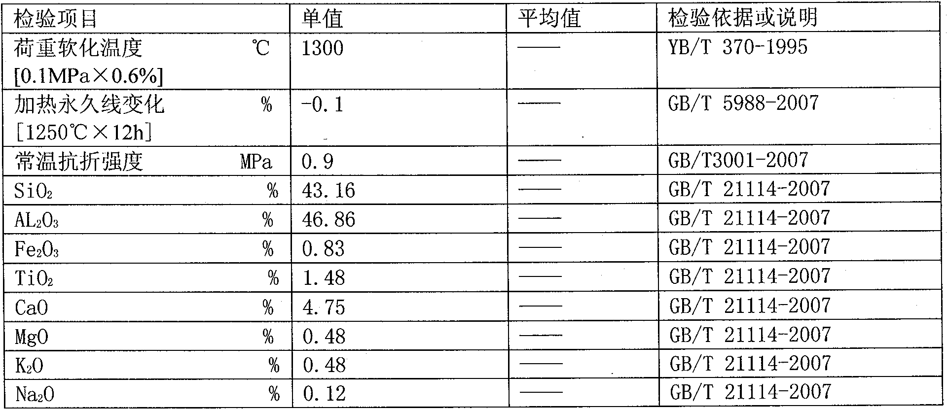 Coal ash poly-light brick