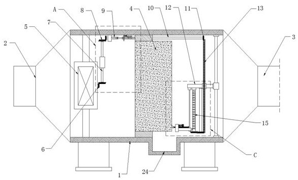 An intelligent flue gas purification device for environmental protection