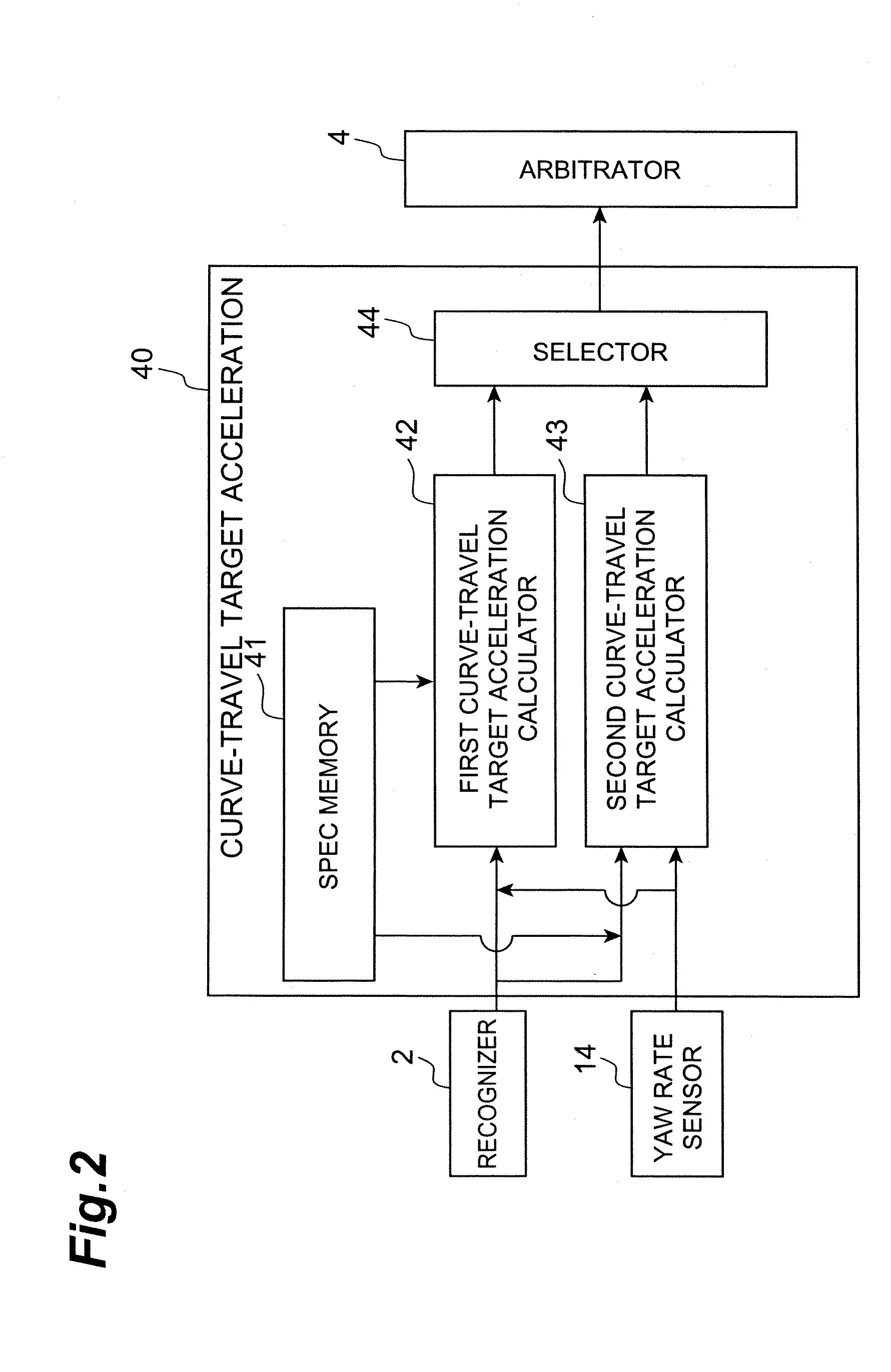 Running control device for vehicle