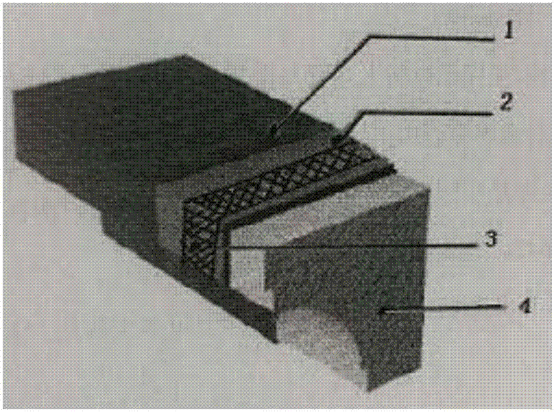 Heat insulation decoration line