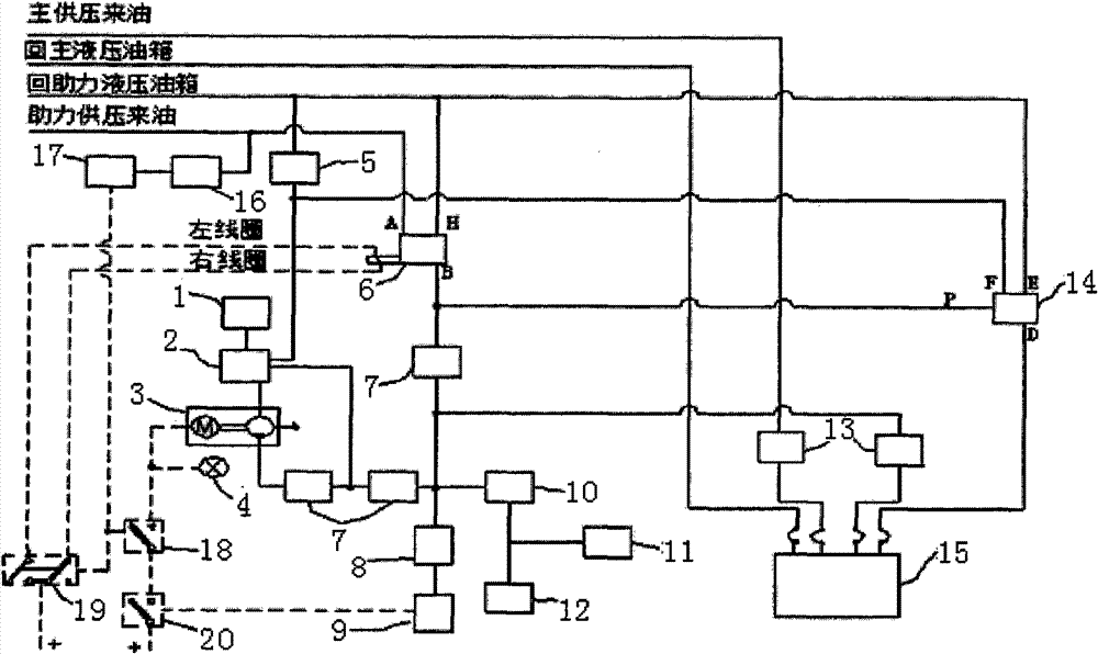 Automatic oiling type emergency hydraulic system of airplane