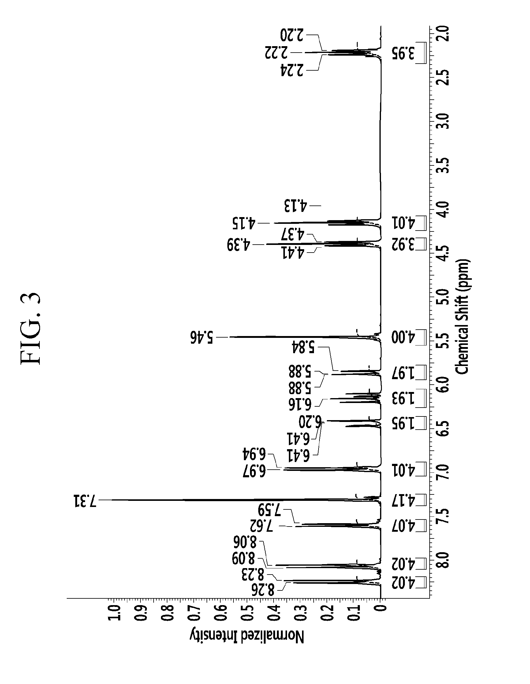 Polymerizable liquid crystal compound, and compensation film, antireflective film, and display device including the same